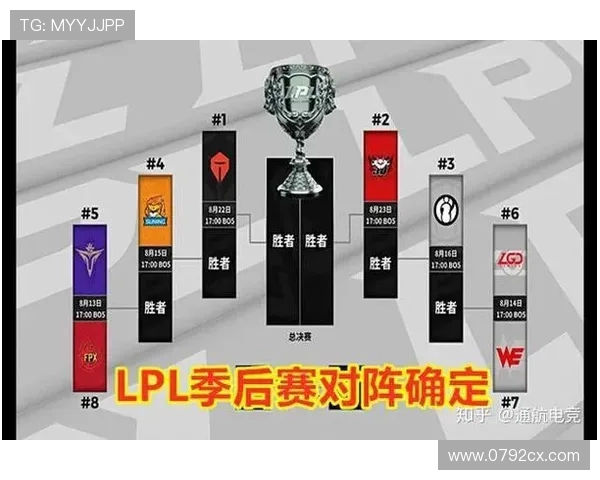 TES战队控制力分析：揭示英雄联盟赛场上的战略秘密与战术布局